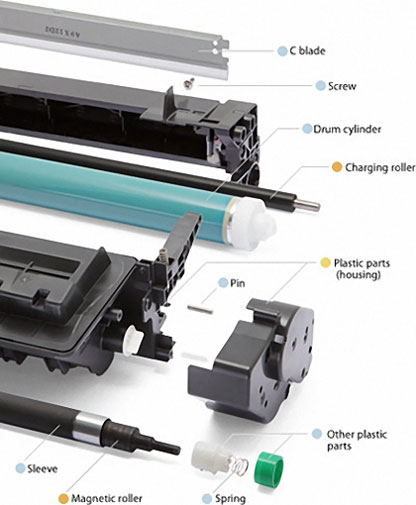 TONER PARÇALARI NELERDİR?